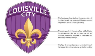Illustration for article titled Fan Ridicule Leads Soccer Team To Abandon Logo